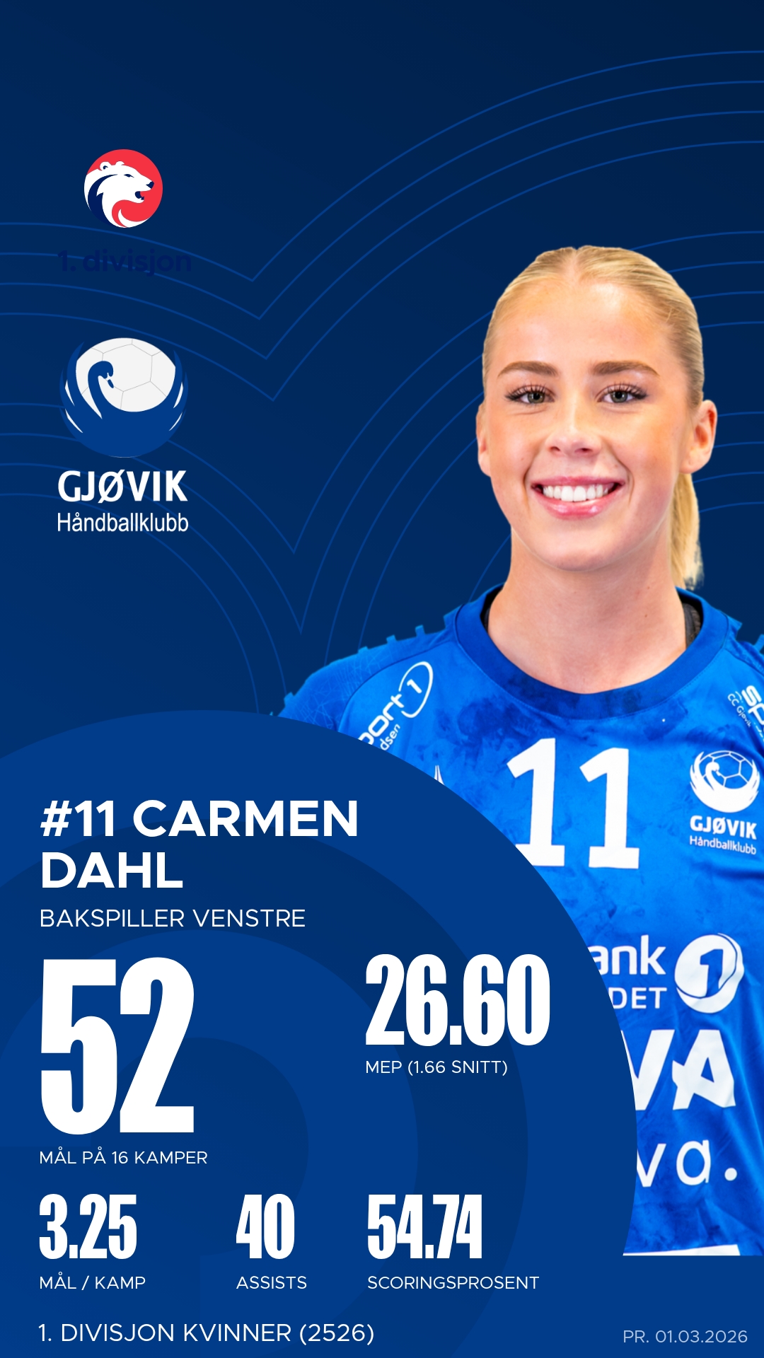 Carmen Dahl
